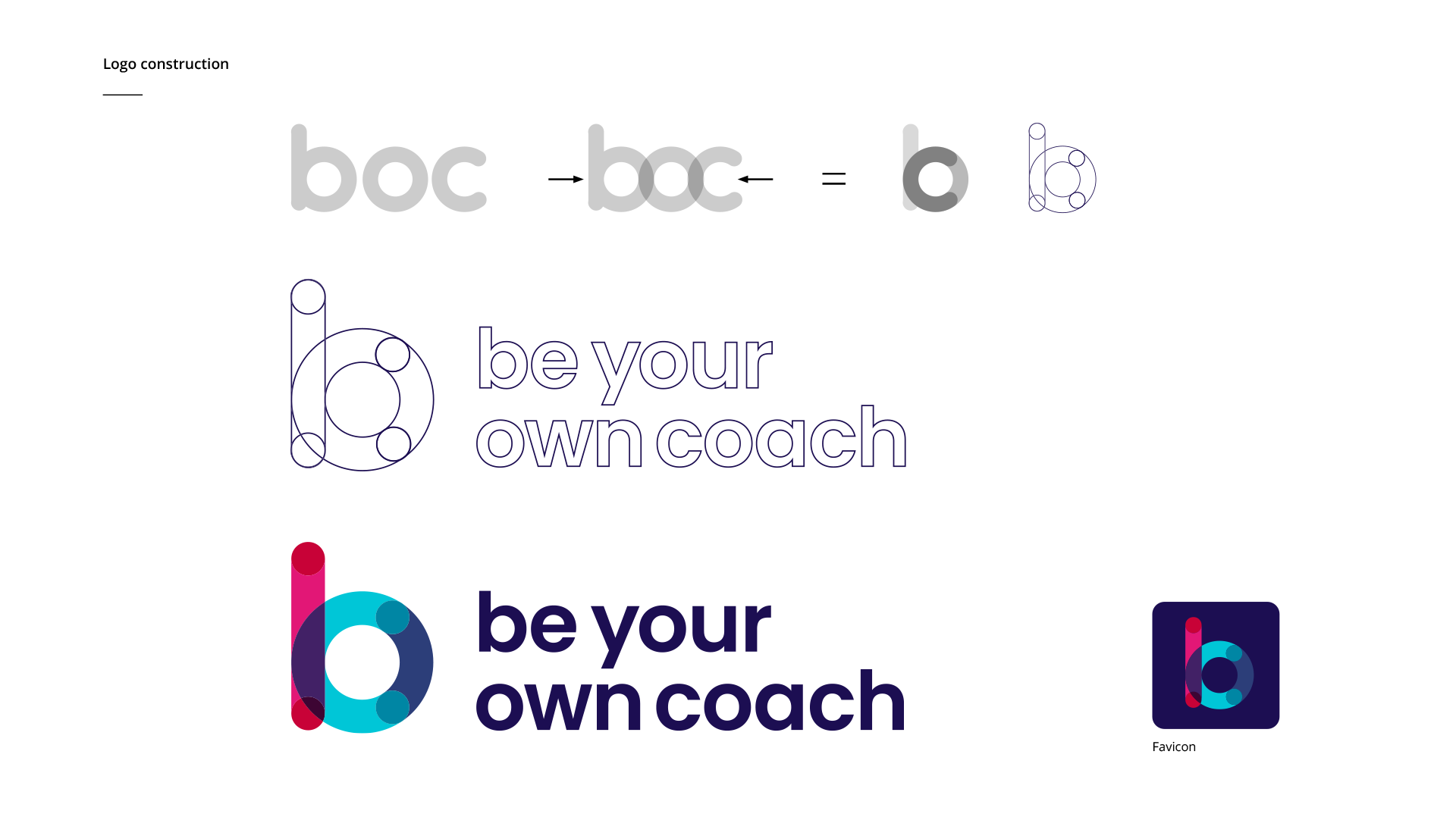 Business Coach Brand Identity