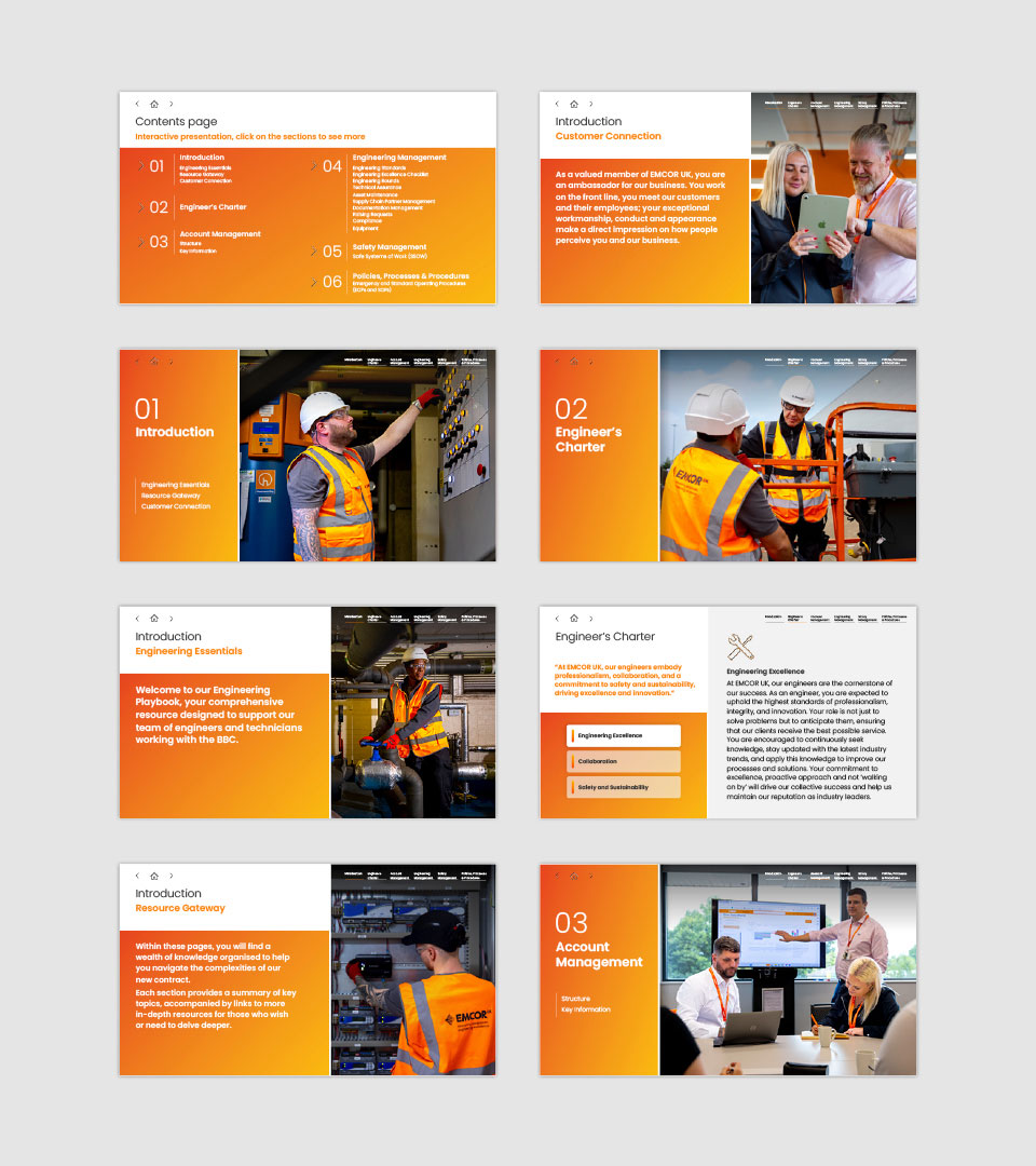 Powerpoint Branding